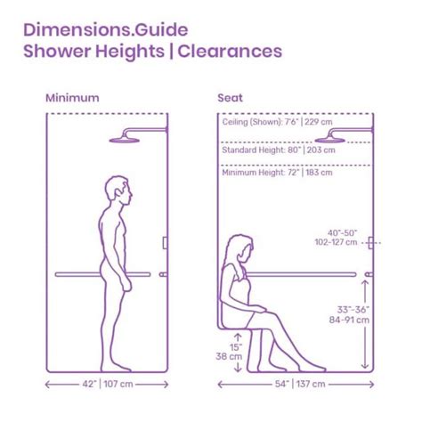 Standard Shower Dimensions Size For Bathroom - Architectures Ideas | Badezimmerideen, Bad ...