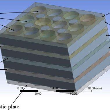 Schematic diagram of the battery pack | Download Scientific Diagram