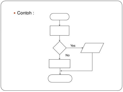 04 diagram alur (flowchart)