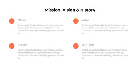 Mission, vision, history - Html Code Example by Nicepage