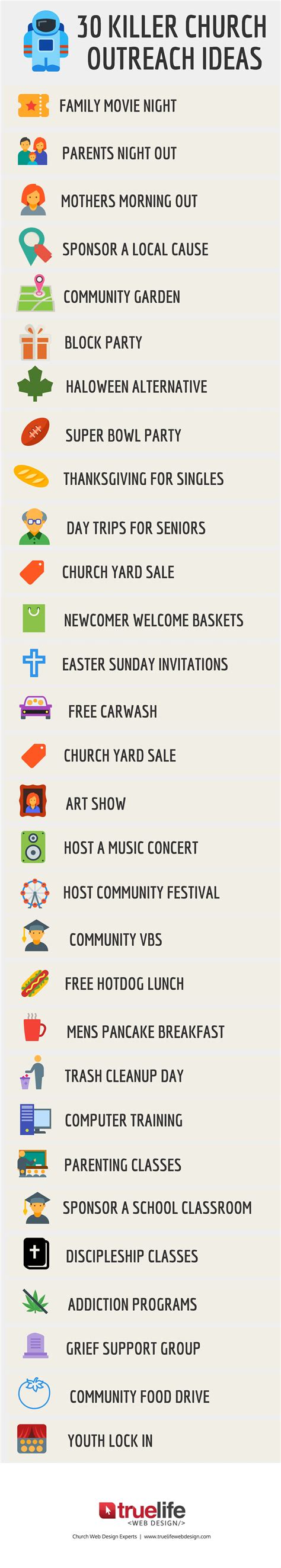 10 Awesome Community Outreach Ideas For Churches 2024