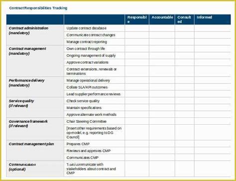 Free Excel Contract Management Template Of Contract Tracking Template 10 Free Word Excel Pdf ...