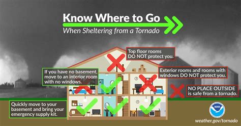 Tornado Safety Tips and Preparedness— Weather Center