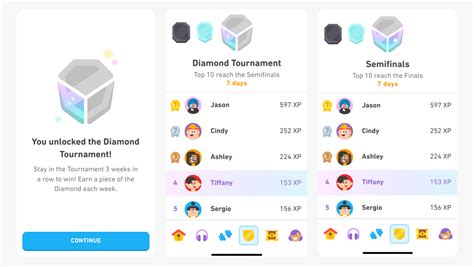 How Duolingo Leaderboards and Leagues Work