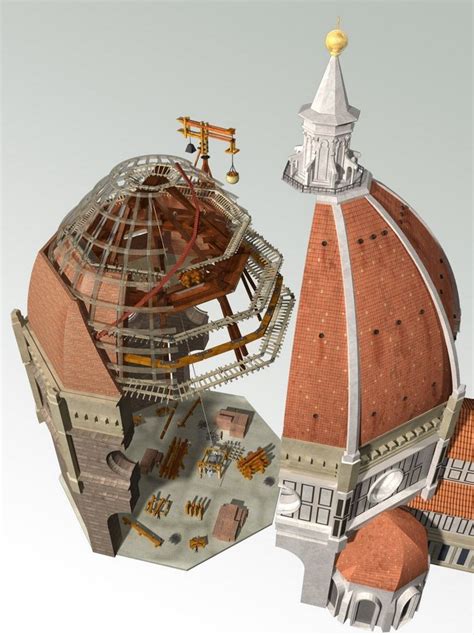 Brunelleschi's Dome by Filippo Brunelleschi: Revolutionalizing architecture and construction ...