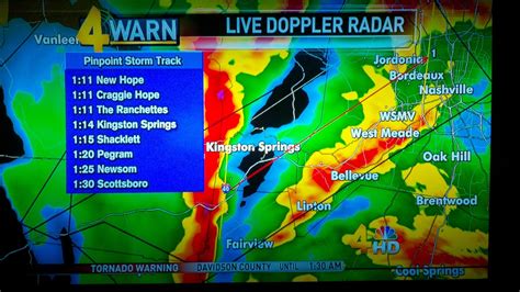 Tornado warnings - Middle Tennessee | Tornado warning, Doppler radar ...