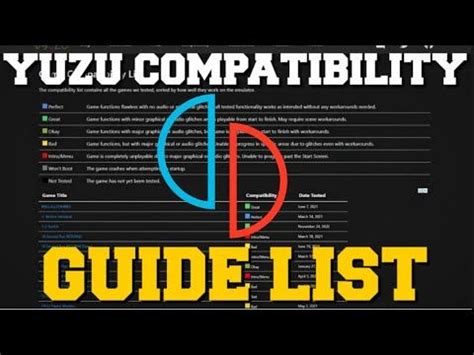 YUZU EMULATOR COMPATIBILITY LIST GUIDE! (WHERE TO FIND FULLY PLAYABLE ...