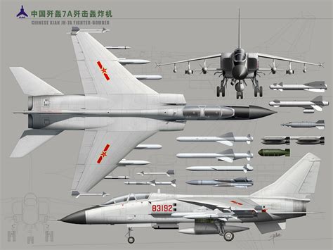 JH-7 Chinese Fighter-Bomber |Jet Fighter Picture