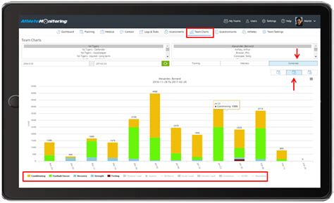 Combined & workload management graphs : AthleteMonitoring Support