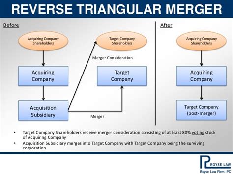 Alkane, Inc. (ALKN) Stock Message Board - InvestorsHub