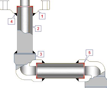 Socket Weld Fittings General - Definition and Details