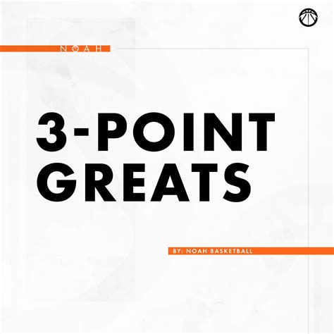 Best 3-point Shooters in NBA History