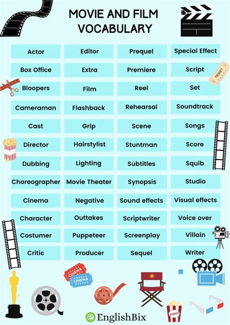 Movie and Film Vocabulary Words List - A to Z - EnglishBix in 2022 ...