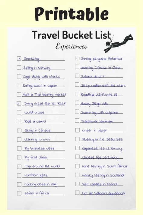 Travel Bucket Lists Printable Travel Planners Travel - Etsy | Travel ...