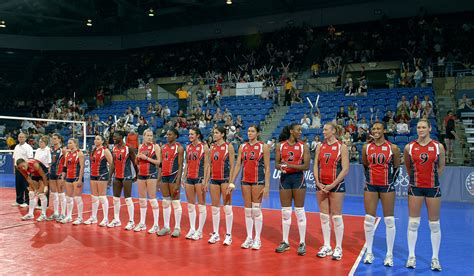 File:U.S. Women's National Volleyball Team, 2008.jpg - Wikimedia Commons