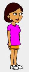 Image - Dora The Explorer.png | GoAnimate V2 Wiki | FANDOM powered by Wikia