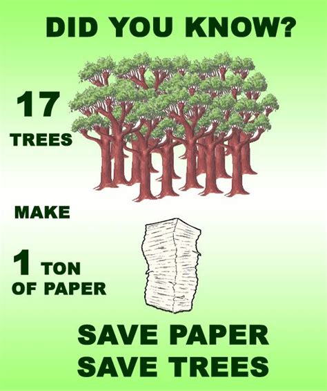 Save Trees Quotes. QuotesGram