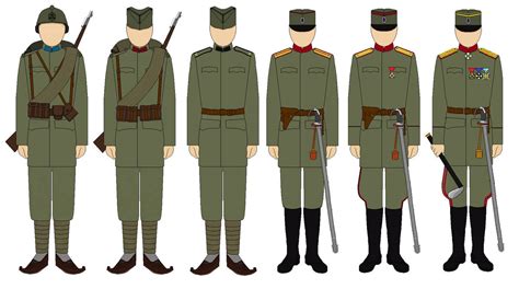 Serbian uniforms 1914 by DavidPB99 on DeviantArt