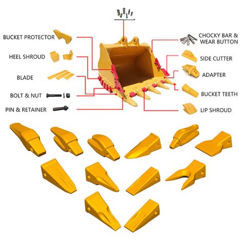 53103205-jcb 3cx Min Baut Pemotong Samping Titik Gigi Backhoe Tempaan ...