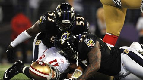 Ravens Defense: It's All About the Sacks - Baltimore Beatdown