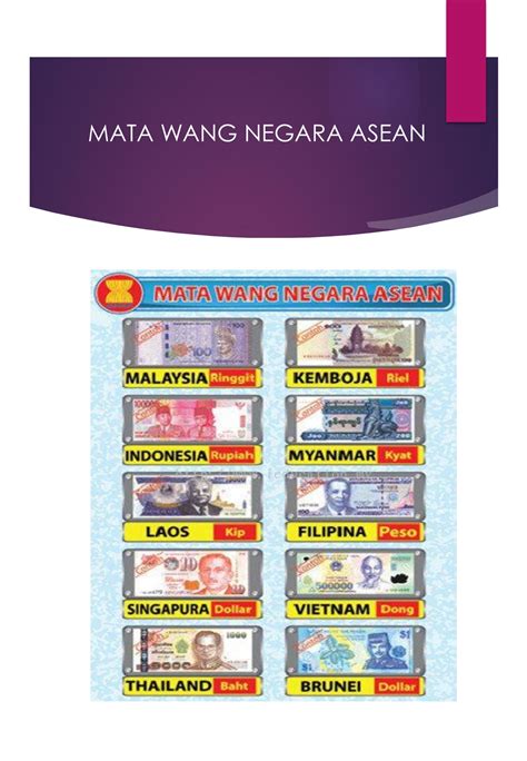 nama mata wang negara asean - Steven Butler