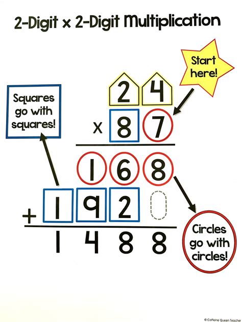 Standard Algorithm In Multiplication