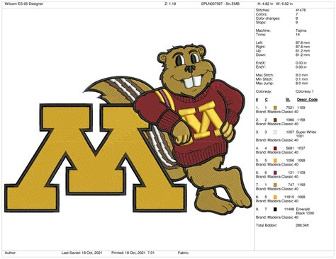 Minnesota Golden Gophers - Mascot Logo (1986) - College Sports ...