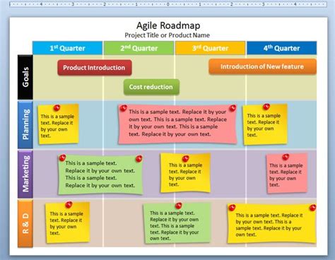 Free Editable Agile Roadmap PowerPoint Template