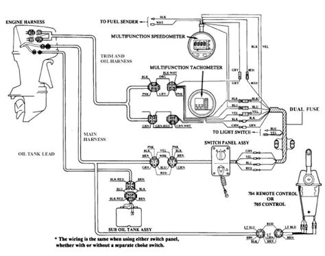 Yamaha Outboard Fuel Gauge Wiring Diagram - Wiring Diagram and Schematic