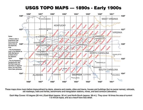 USGS Topo Maps