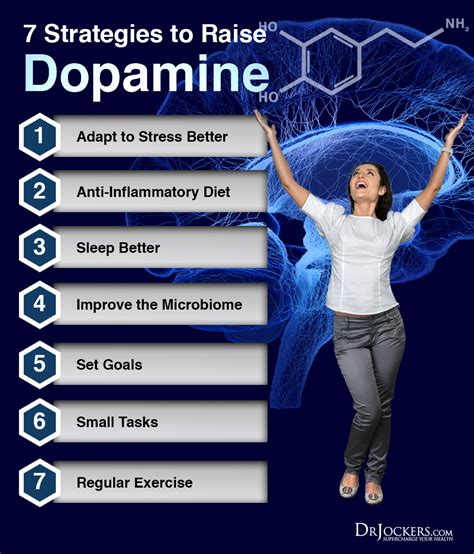 Boost Up Dopamine for Motivation and Focus - DrJockers.com