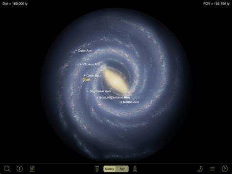 Location of the Sun in the Milky Way? - General Observing and Astronomy - Cloudy Nights