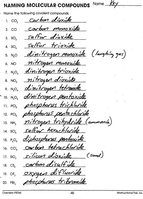 Collection Of Naming Molecular Compounds Worksheet Pogil | Free Worksheets Samples