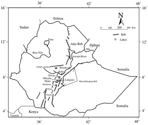 Hydrology | Free Full-Text | Characterization of Water Level ...