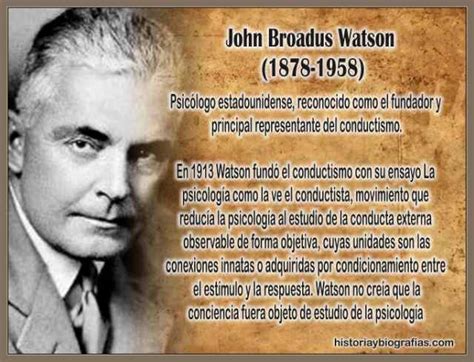 Biografia de Watson John y Su Teoria del Conductismo