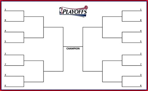 Nba Basketball Bracket