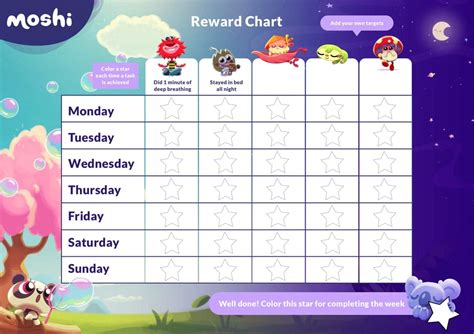 9 Behavior Chart for Kids (Printables and Templates)