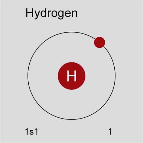 Hydrogen Structure