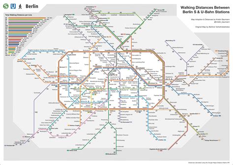 Walking the Berlin S- & U-Bahn Network – Kristin Baumann – Medium