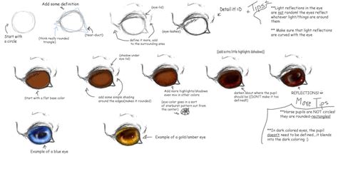 painting horses eyes | planetFigure | Miniatures