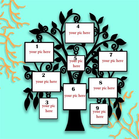 Personalised Family Tree Photo Frame : Gift/Send/Buy Home Decore Gifts ...