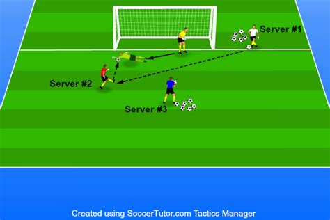 12 Soccer Goalie Drills (2024 Update)