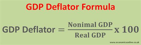 GDP Deflator - Formula, Calculation and Importance