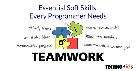 How to Be a Good Team Player in the World of Programming - TechnoKids Blog