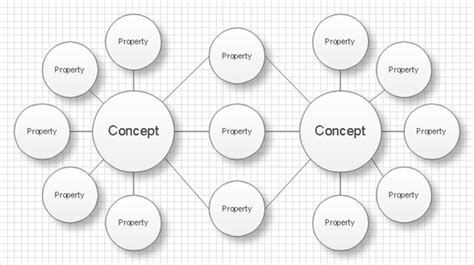 Bubble Diagrams