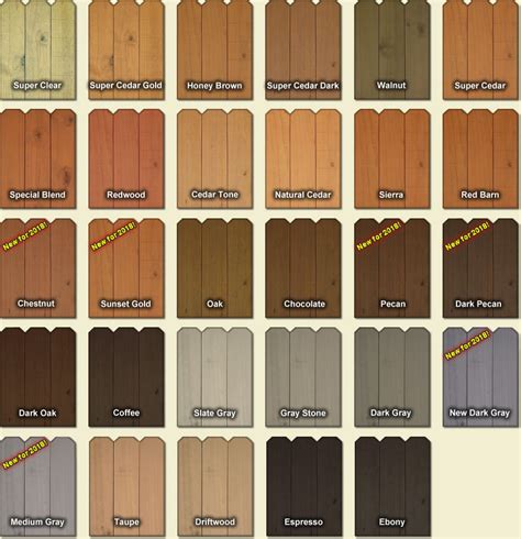 Bakers Gray Away Cedar and Wood Sealer Deck and Fence Stain Colors | Colores de madera, Colores ...