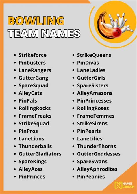 Bowling Team Names [600+ Funny, Clever & Cool Ideas] - Names Crunch