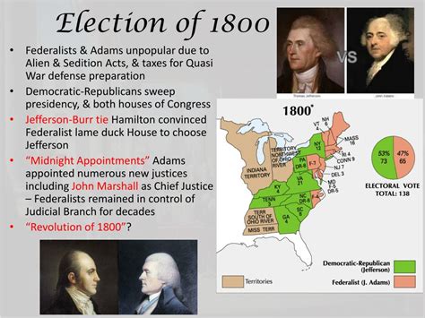 PPT - The New Republic “The Federalist Era” 1789-1800 PowerPoint Presentation - ID:7098043