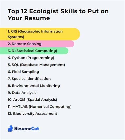 Top 12 Ecologist Skills to Put on Your Resume | ResumeCat