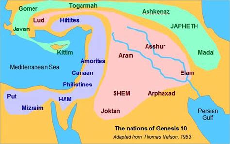 geography based on sons of Noah | Bible facts, Bible study notebook, Genesis